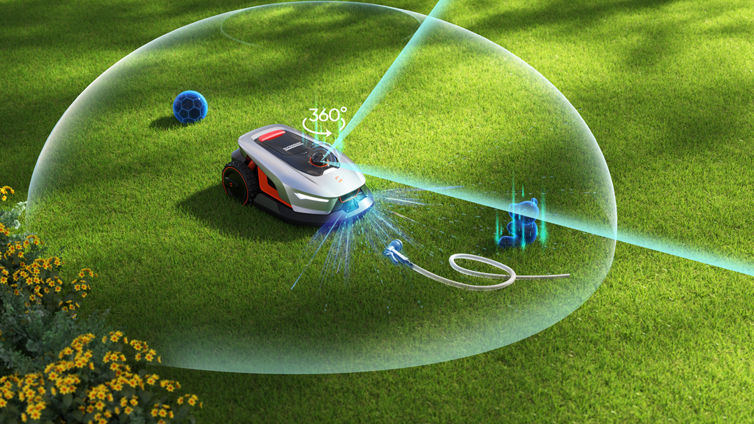 3D Lidar